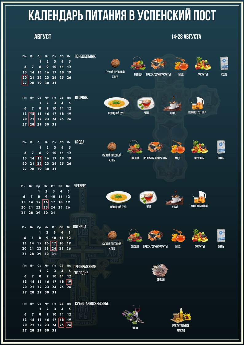 Календарь Правильного Питания В Пост