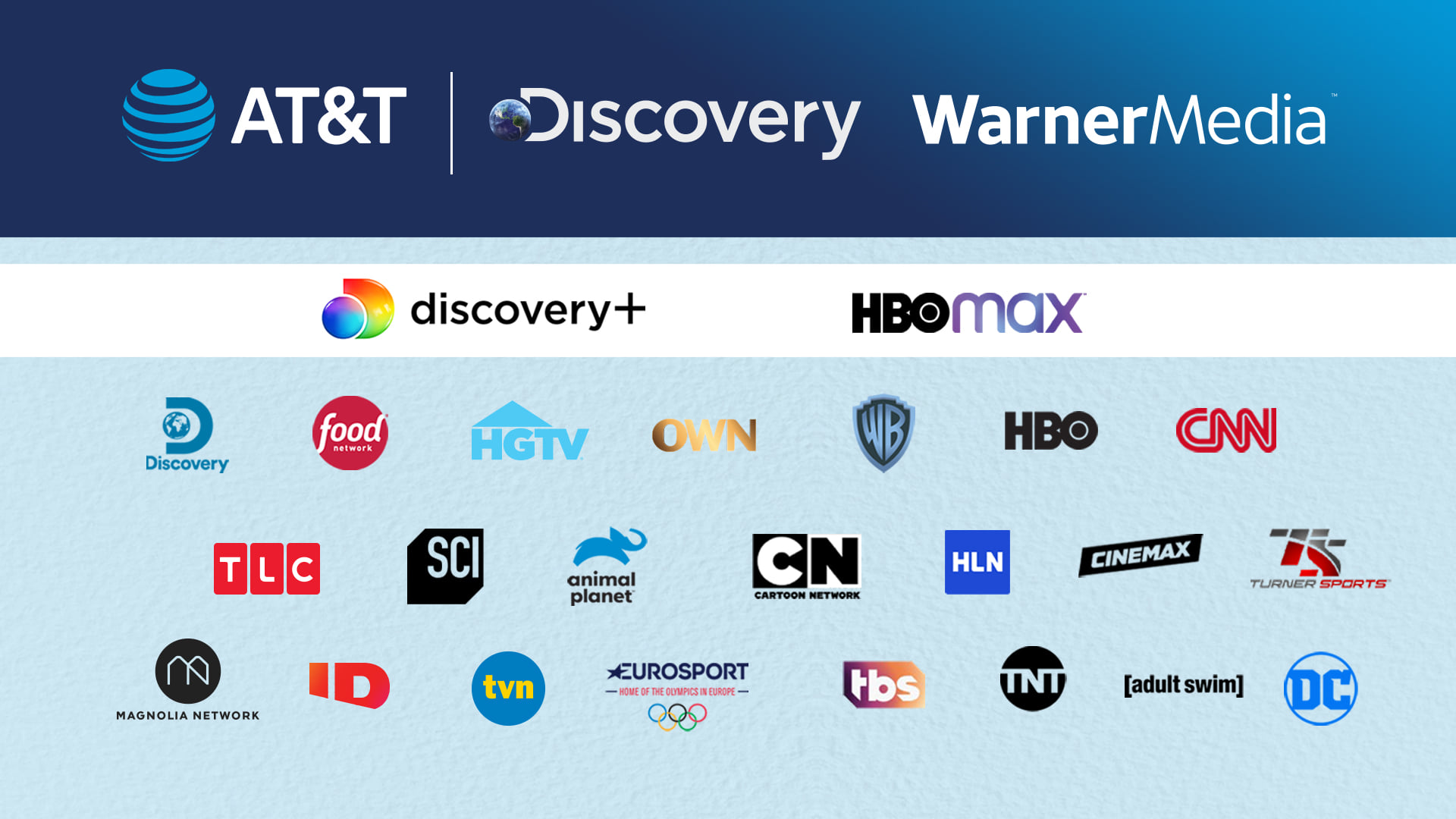 Гигант развлечений: WarnerMedia объединяется с Discovery