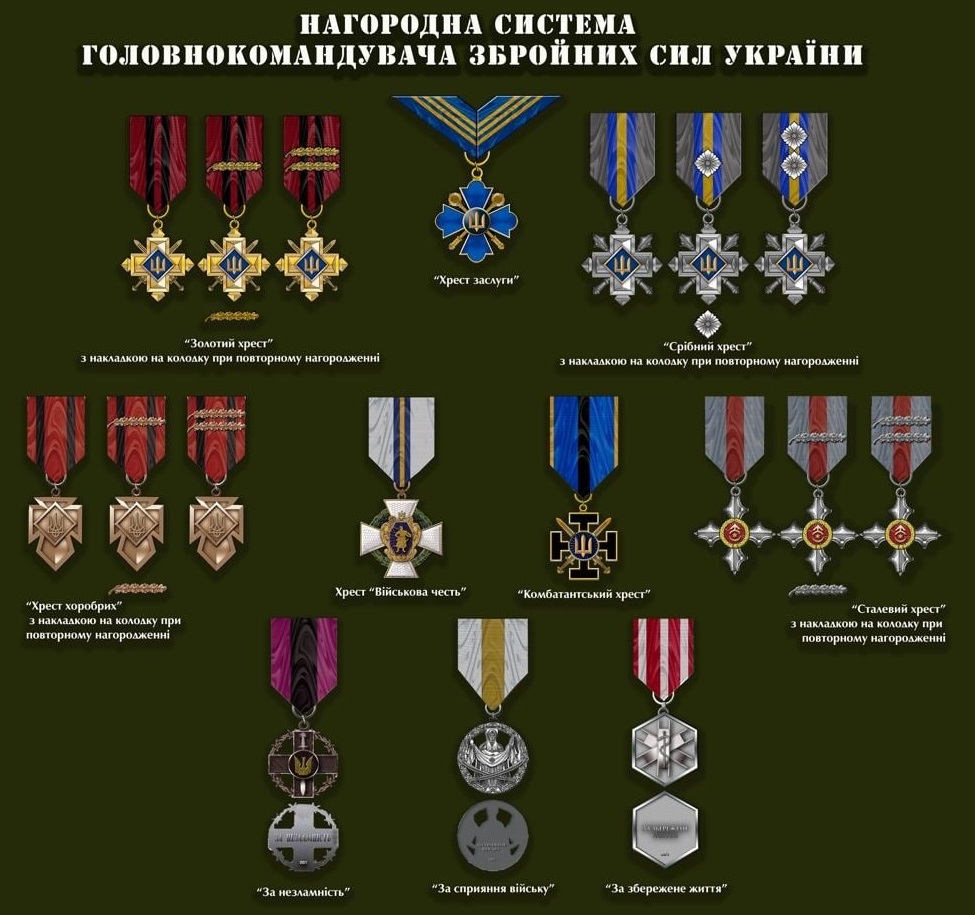 В украинской армии утвердили новую систему боевых наград