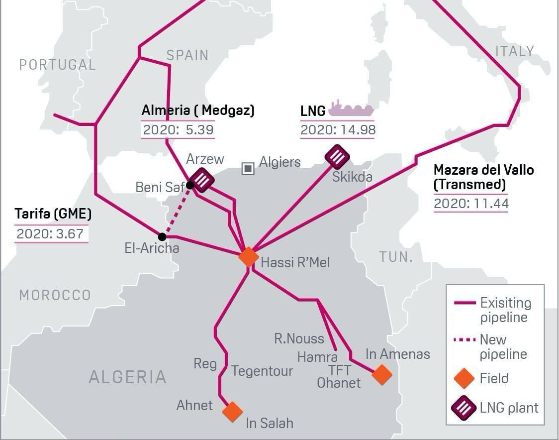 Італія купуватиме газ в Алжирі замість росії