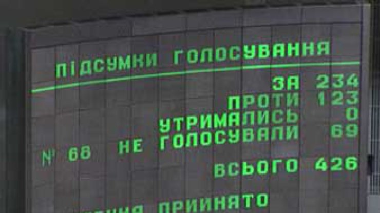 Систему "Рада" вывели из строя члены фракции КПУ