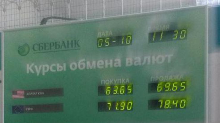 Новое табло с курсами валют в России. Фото @DoctorGreenv