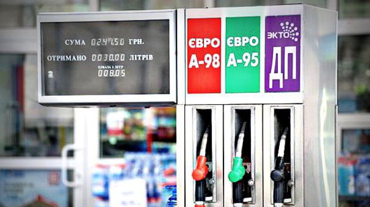 Беларусь повысила пошлины на нефтепродукты для Украины