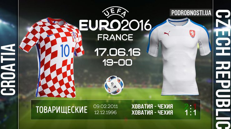 Евро-2016: составы команд и прогнозы на игру Чехия - Хорватия