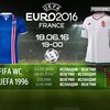 Евро-2016: составы команд и прогнозы на игру Исландия - Венгрия