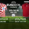 Евро-2016: составы команд и прогнозы на игру Хорватия - Португалия
