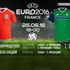 Евро-2016: составы команд и прогнозы на игру Уэльс - Северная Ирландия