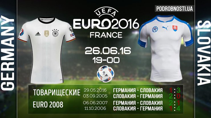 Евро-2016: составы команд и прогнозы на игру Германия - Словакия