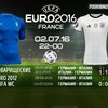 Евро-2016: составы команд и прогнозы на игру Германия-Италия