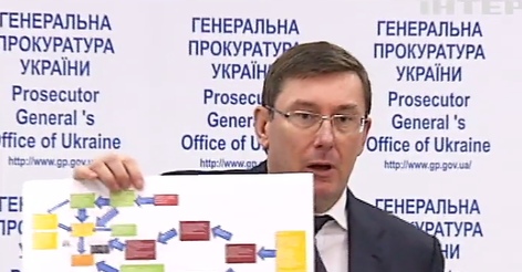 Похожее изображение