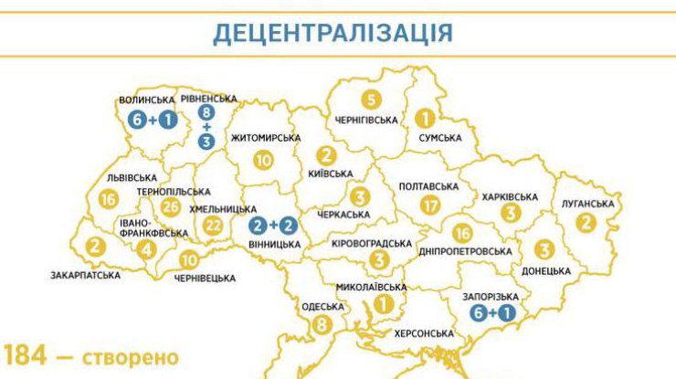 В украинских общинах сегодня пройдут первые выборы глав и депутатов