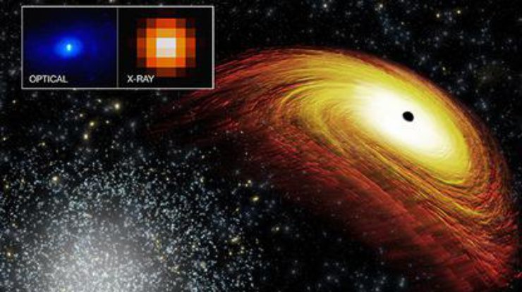 Астрофизики нашли сверхмассивную черную дыру