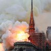 Нотр-Дам де Пари потушили: жуткие снимки собора после пожара