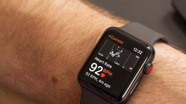 Apple Watch Series 6 не способен точно определить проблемы с сердцем