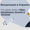 Вакцинация в Украине: что нужно знать о Pfizer, AstraZeneca, Sinovac и Novavax