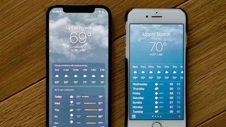 Apple сломала прогноз погоды на iPhone