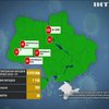 Нова хвиля коронавірусу набирає обертів в Україні