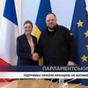 Франція надасть Україні до 3 млрд євро військової допомоги