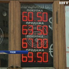 Здешевшання нафти у світі обвалило рубль