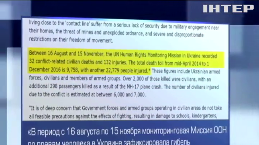 ООН опубликовала шокирующие цифры погибших на Донбассе