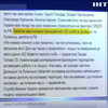 На Донбассе остаются в плену 103 человека - СБУ