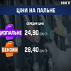 Вартість споживаного газу в Україні визначатимуть в одиницях енергії