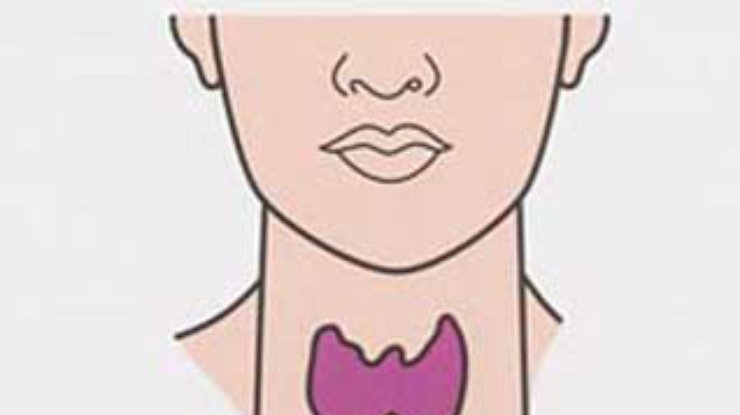 Три недуга щитовидки