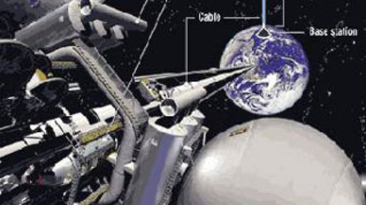 NASA недовольно конструкторами космических лифтов