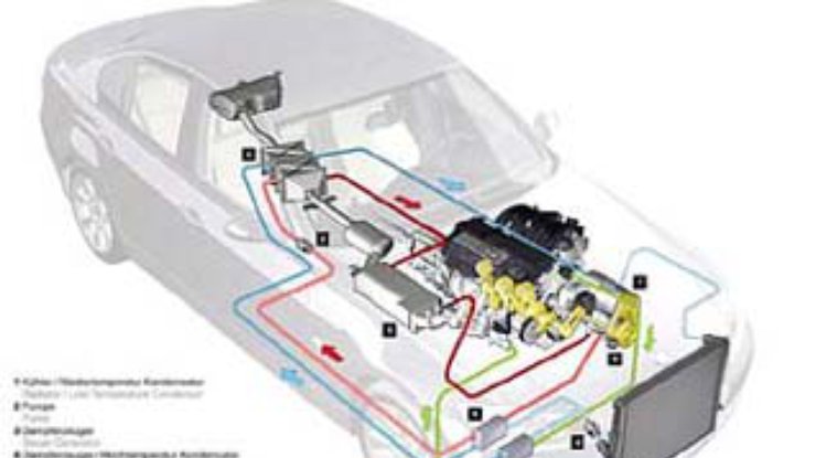 BMW разработала мотор с парогенератором