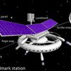 В 2030 году Япония намерена построить на Луне обитаемую станцию