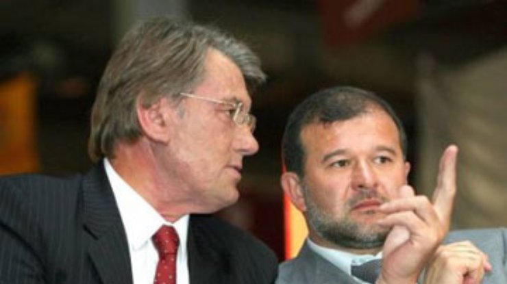 Балога рассказал, почему у Ющенко низкий рейтинг