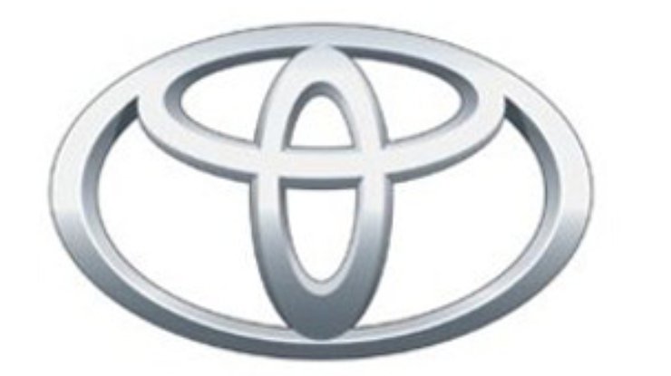 Скандал вокруг Toyota мог быть следствием клеветы