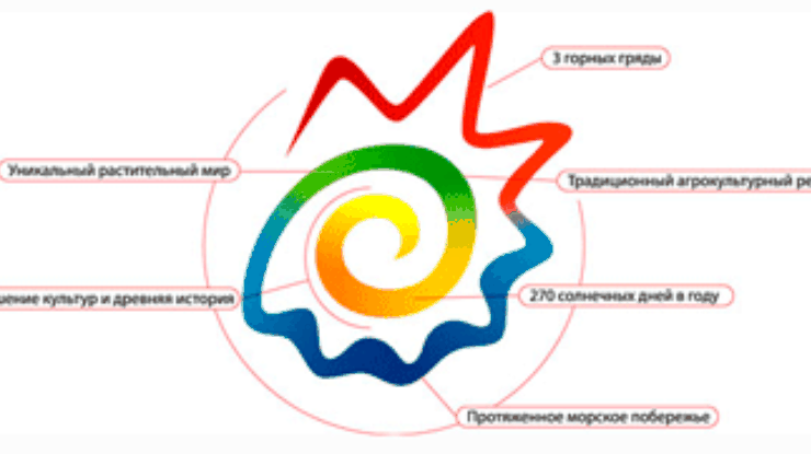 Рапан стал логотипом Крыма