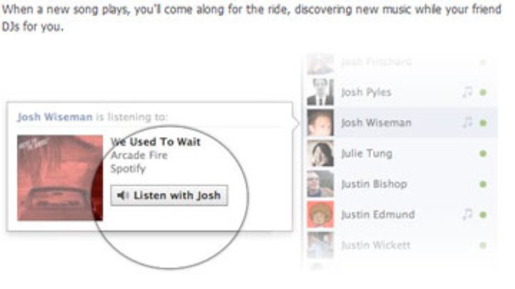 Пользователи Facebook смогут слушать музыку в компании