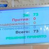 Русский язык стал региональным в Одессе