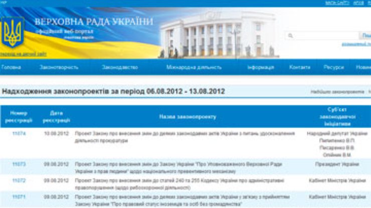 Украинцам предлагают позволить комментировать законы на сайте Верховной рады