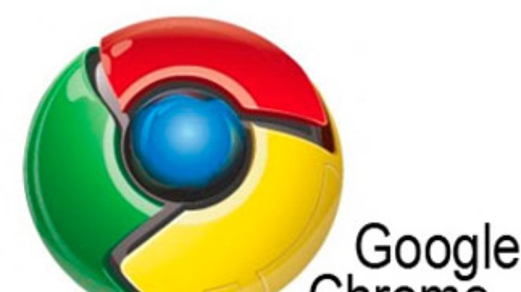 В Украине почти 30% интернет-пользователей используют Google Chrome