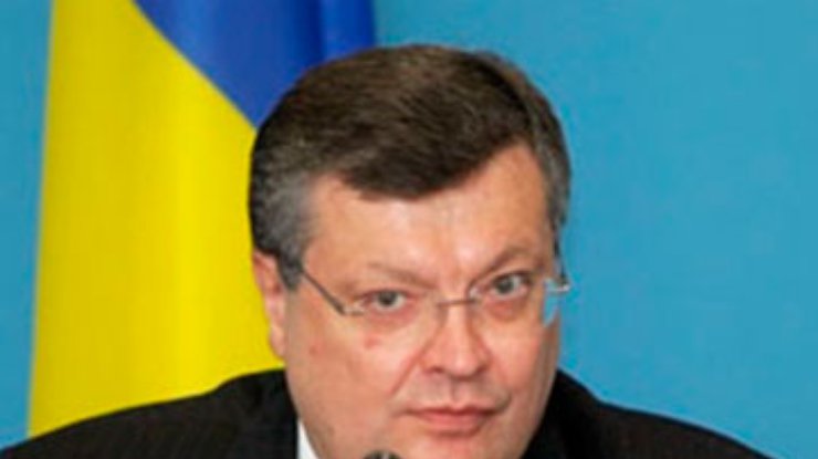 Швейцария и Украина упростят визовый режим, - Грищенко