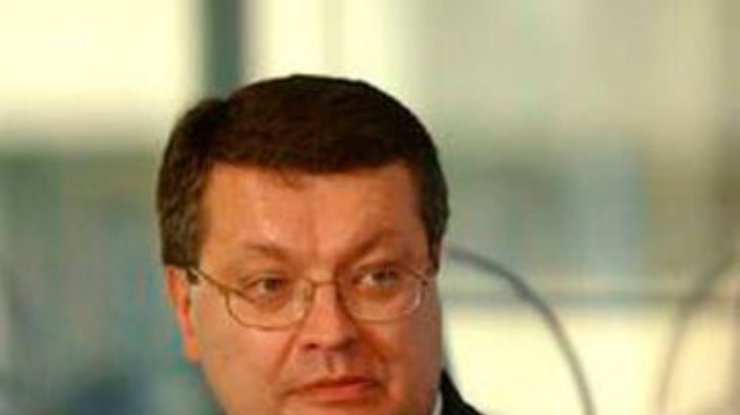 Грищенко еще не знает, когда проведут саммит Украина-ЕС