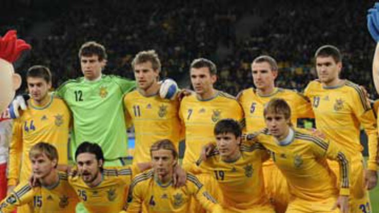 Украина продолжила падение в рейтинге ФИФА
