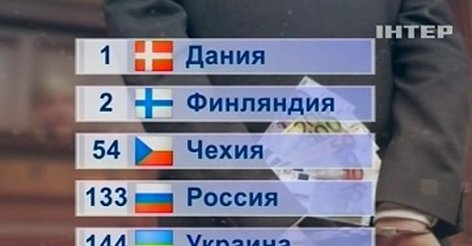 Почему в финляндии нет коррупции Почему в финляндии нет коррупции