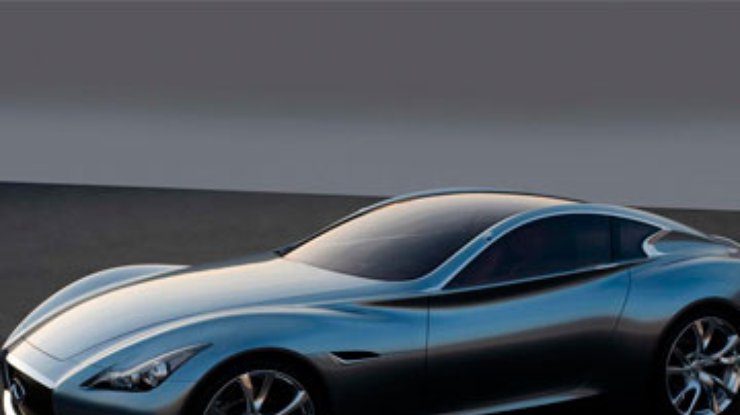 Infiniti отложила выход своего первого суперкара