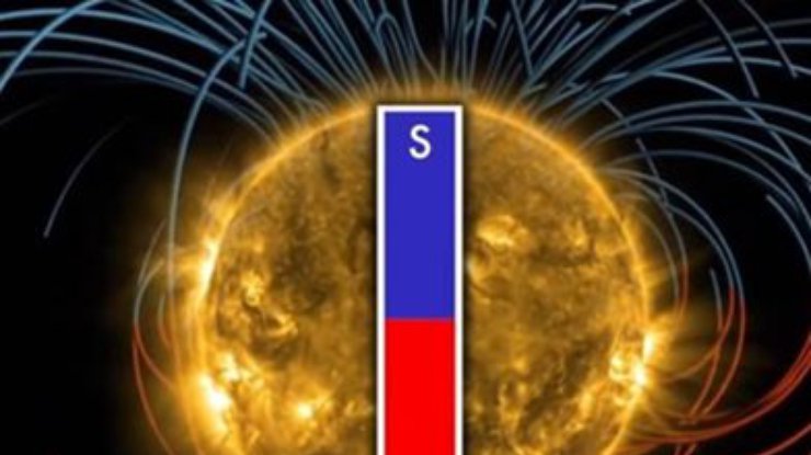 NASA обнародовало видео магнитного переворота на Солнце