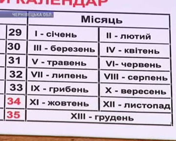 Календарь действительно "вечный". Канал "Интер"