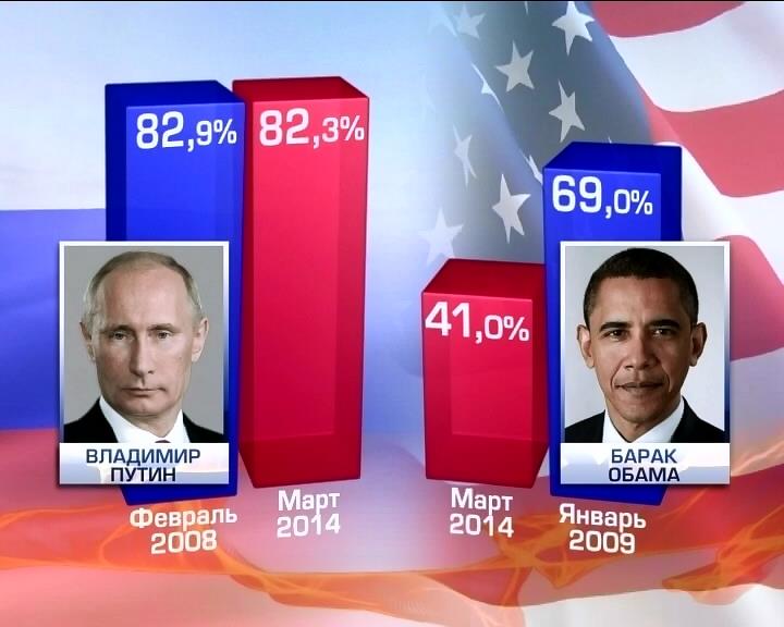 Похожее изображение