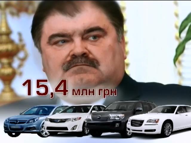 Чиновники Киева собрались разъезжать на авто бизнесс-класса (видео) (видео)