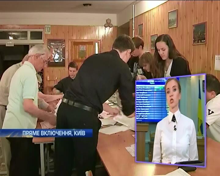 Порошенко побеждает во всех регионах Украины (видео) (видео)