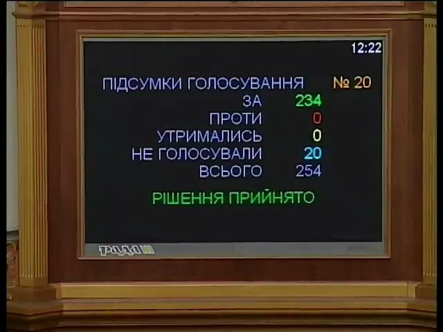 Верховна Рада ухвалила закон, що дозволяe вiдiбрати грошi Януковича (видео)