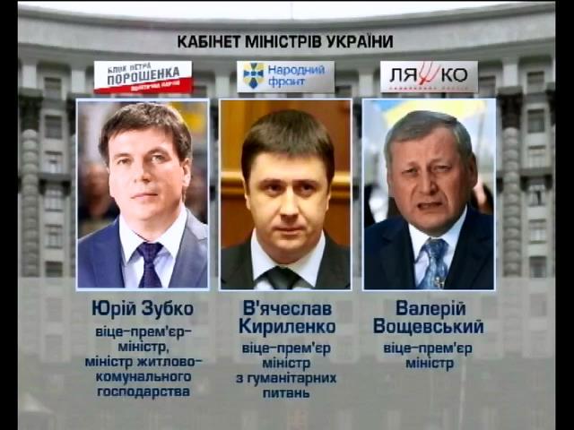 Радi представили кандидатури урядовцiв (видео)