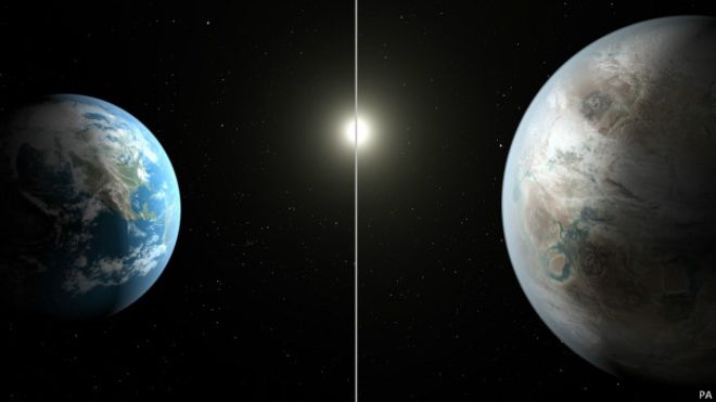 Сравнение двух планет. Слева - Земля, а справа - Kepler-452b